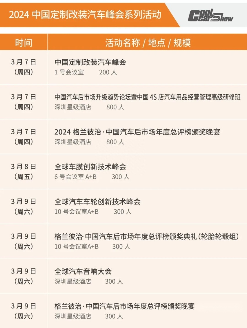从中国制造到全球品牌，2024九州展助力中国品牌出海破圈