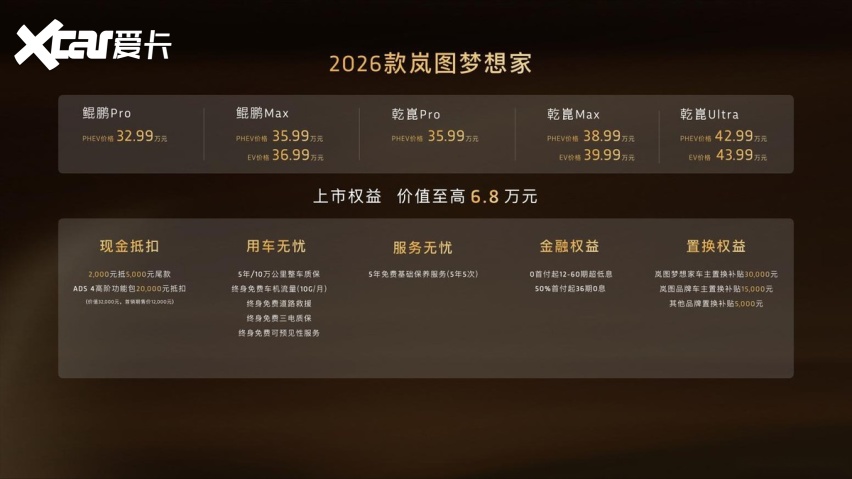 32.99 万起售！正式上市的2026款岚图梦想家究竟「新」在了哪？