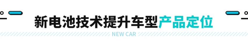 15.99万起这SUV亮点很多，关键是牌子硬、性价比高！