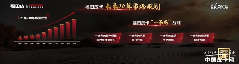 硬派国潮 龙腾大将军柴油8AT正式发布
