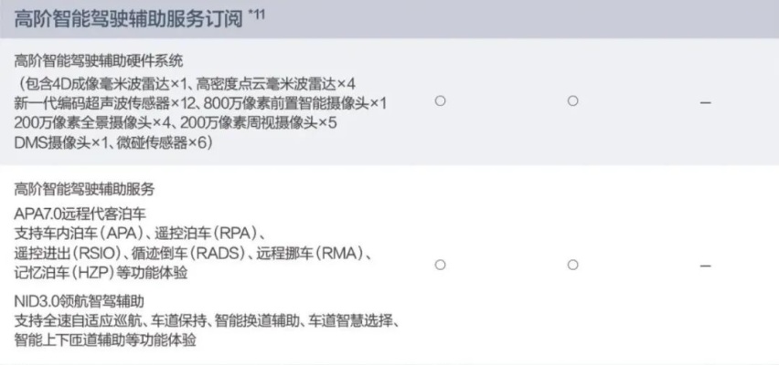 深蓝SL03：20万级电动汽车破局者？