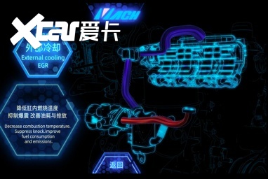 极 可能紧凑型SUV的终结者 东风风神重磅SUV皓极正式亮相
