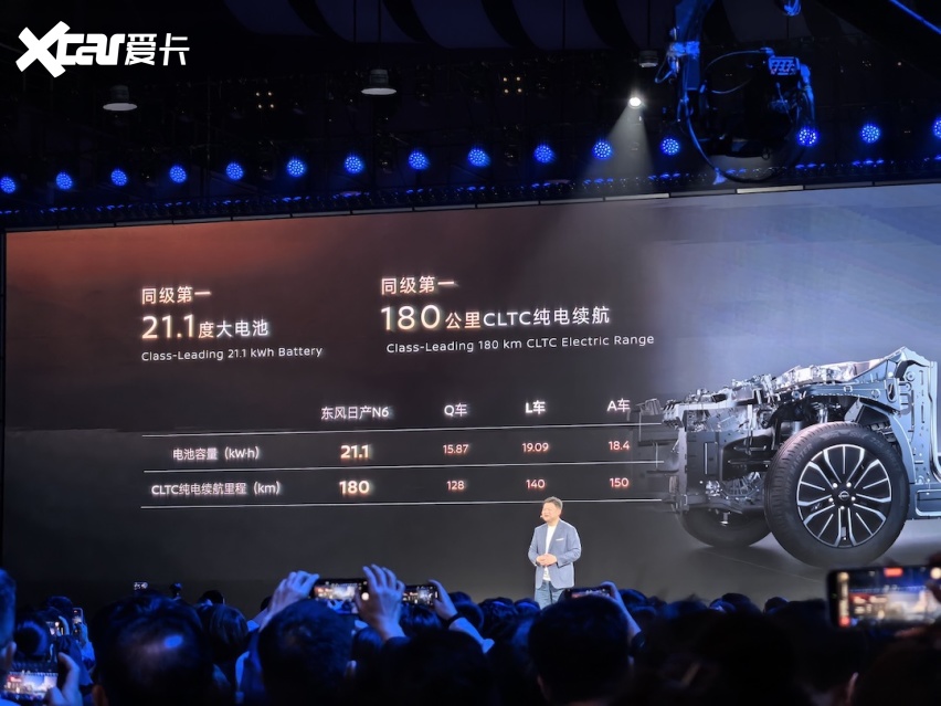 强势入局插混 东风日产N6预售权益价10.69万起 纯电续航180公里