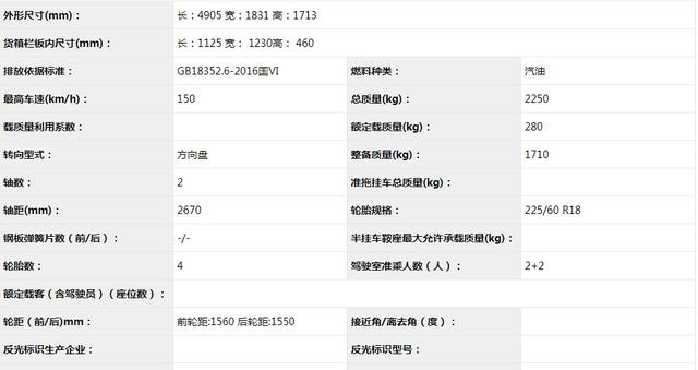 颠覆我10年皮卡驾龄的产品 居然是吉利 哈哈哈哈哈哈