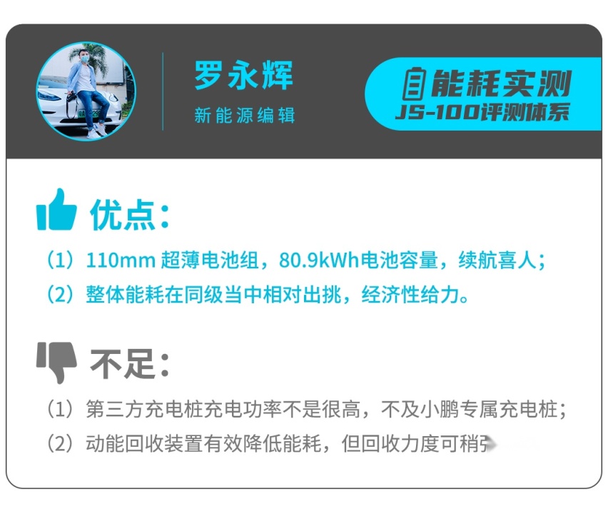 1公里3毛钱，这辆呼声很高售价不低的新车实力很强