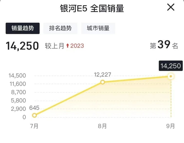 得到院士高度评价，神盾短刀电池为什么比长刀电池牛？