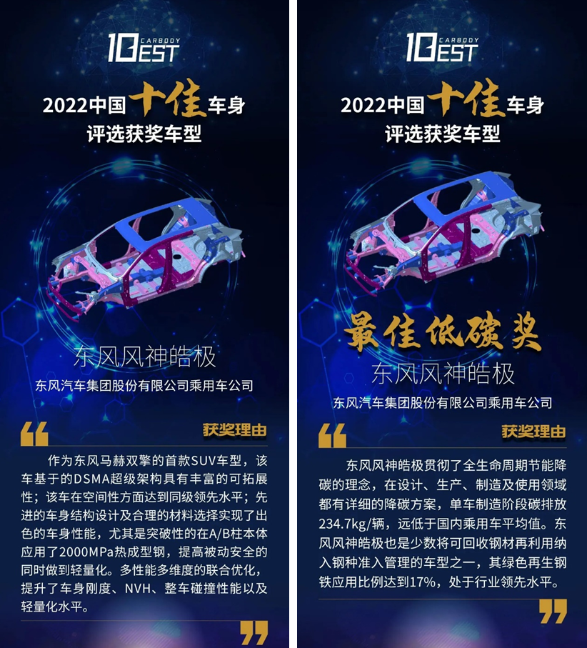 持续跨越，东风风神年销突破19万台