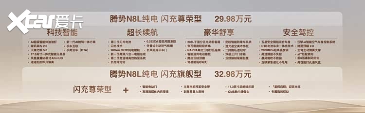 迪迪虾AI上车 腾势N8L纯电版正式上市 29.98万起售