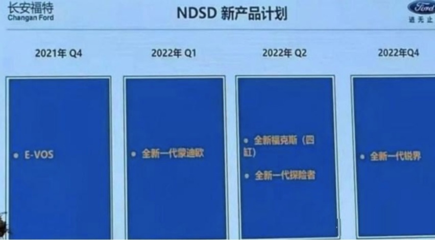 福特今年“不福不行”：全新蒙迪欧来了，四缸福克斯在路上