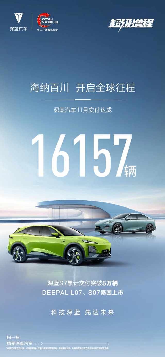 深蓝S7累计交付突破5万辆，超级增程不愧混动天花板