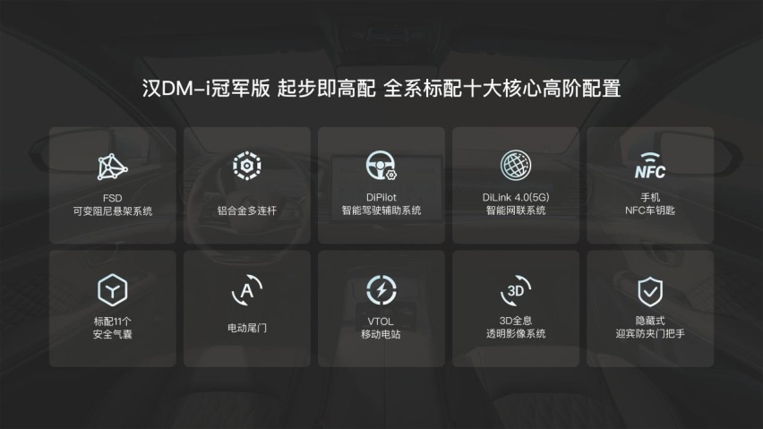 纵向强化 横向拓展 前攻后守 从比亚迪汉DM系列看比亚迪B级车战略