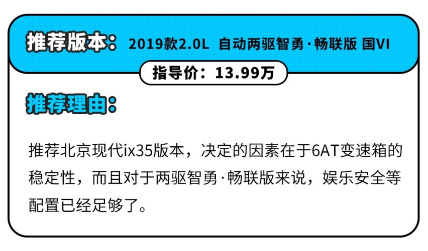 一换代就卖成爆款，11.99万起这几款车凭啥这么牛？