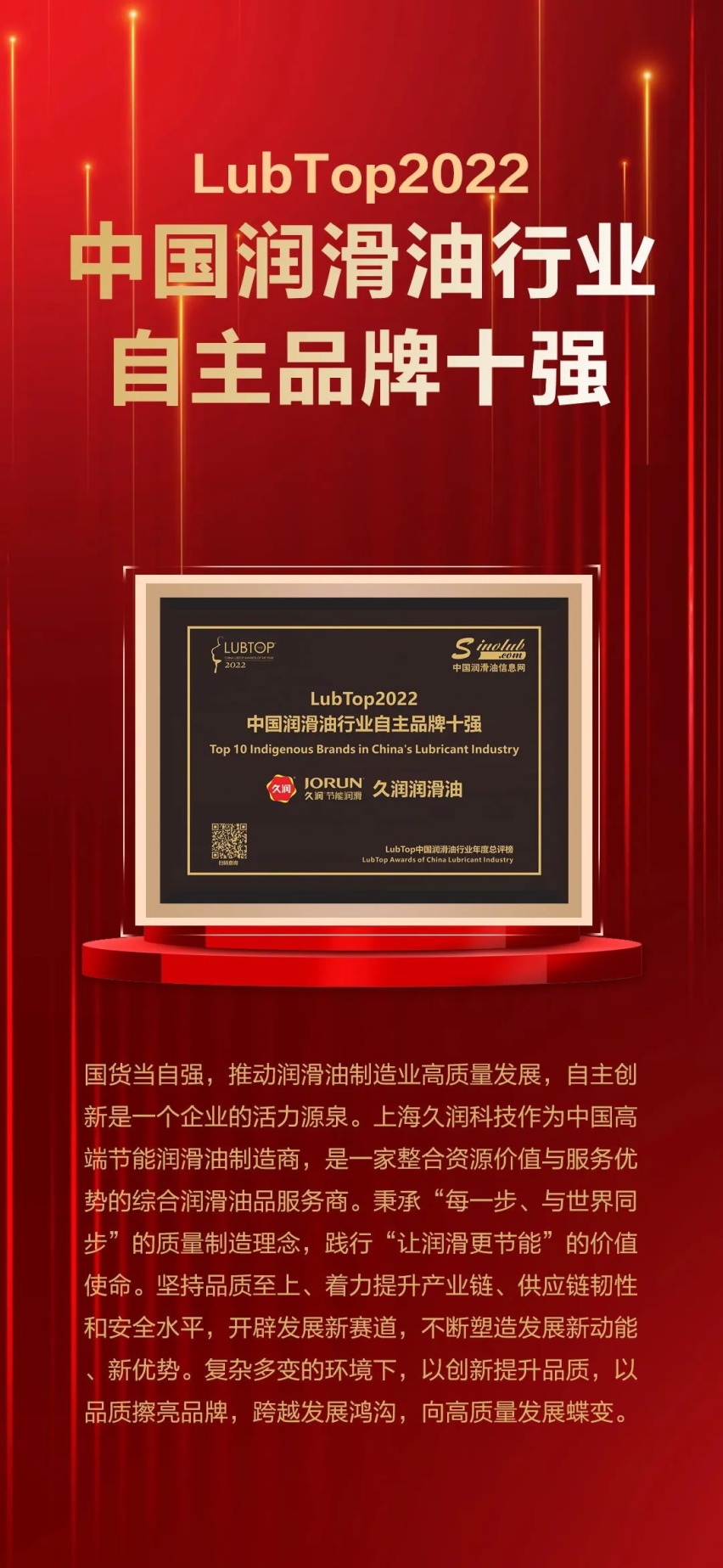 LubTop2022总评榜落幕,上海久润科技再次斩获三项大奖