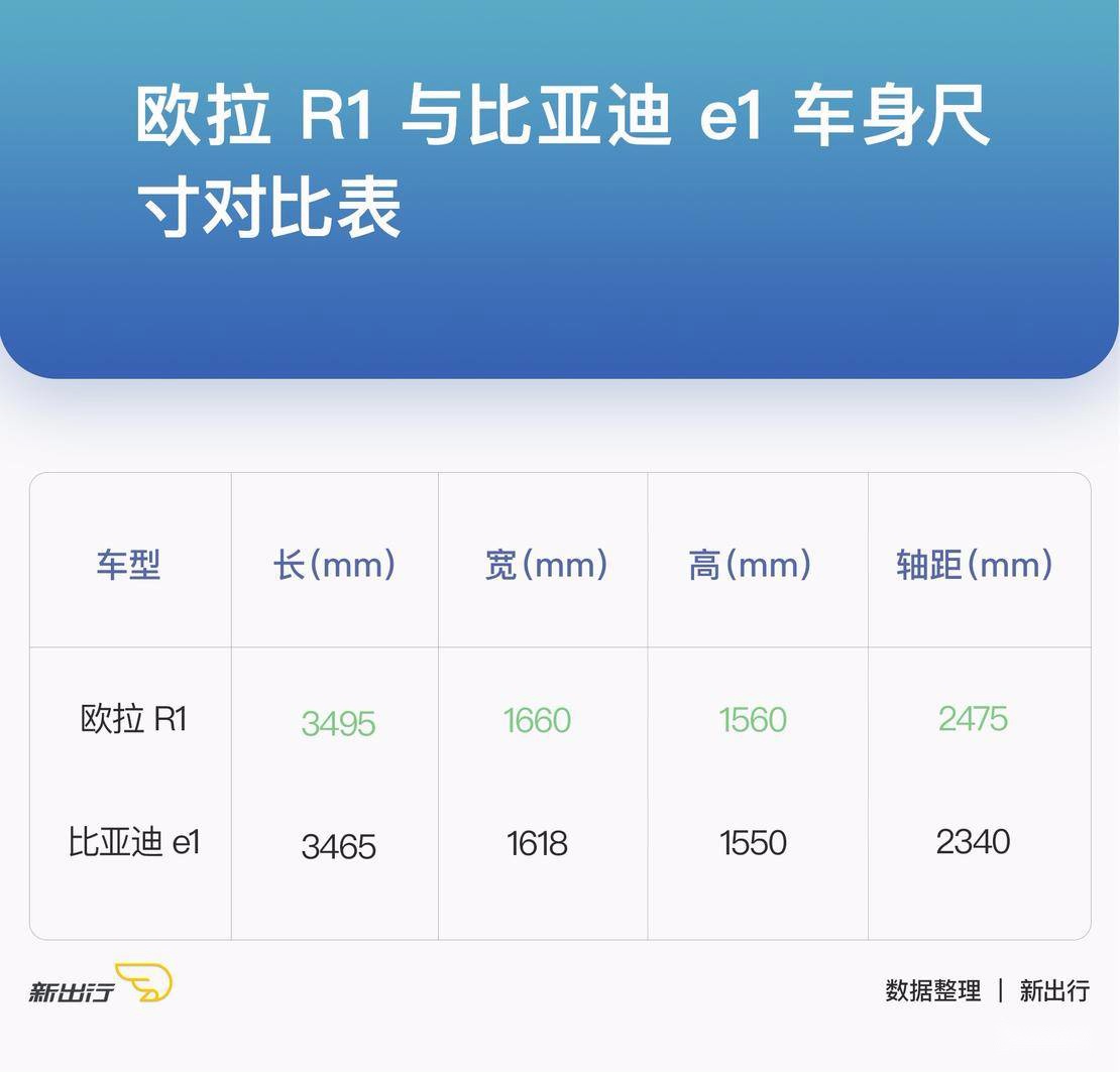 尺寸对比.jpg
