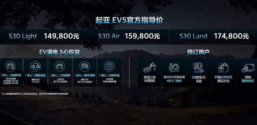 定位“百变生活智舱” 起亚EV5标准续航版售14.98万起