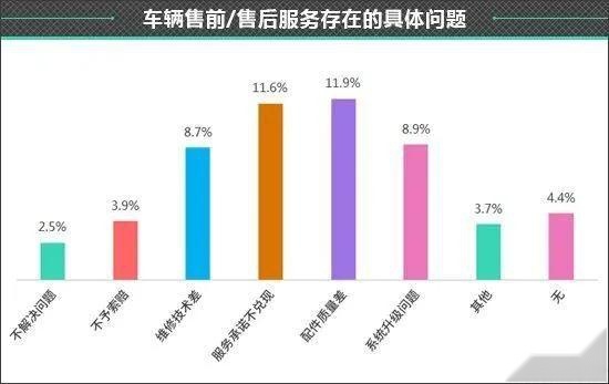 定位高端的领克，不是高价格就行，还要有真实力