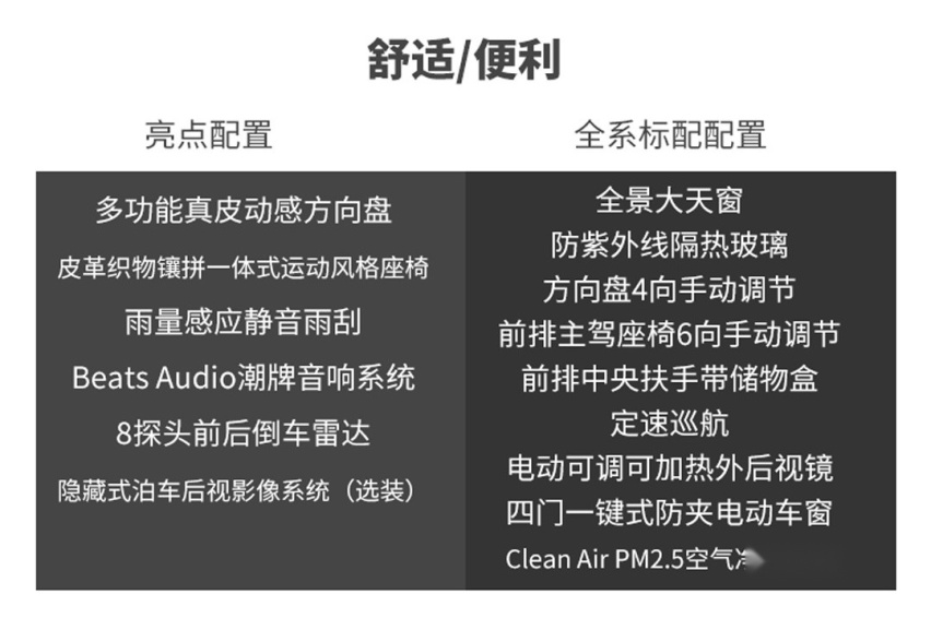 家里添置第二台车，这几款风格各异，各有各的好