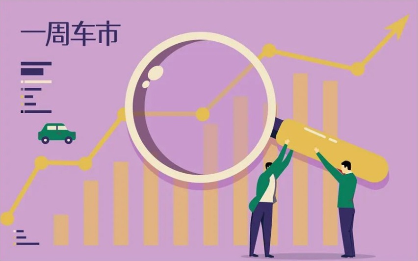 中创新航被判赔宁王及一周车市大事