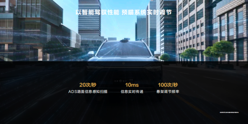 F1车手马青骅赛道实测认证，搭载华为途灵平台的底盘智能有多强？