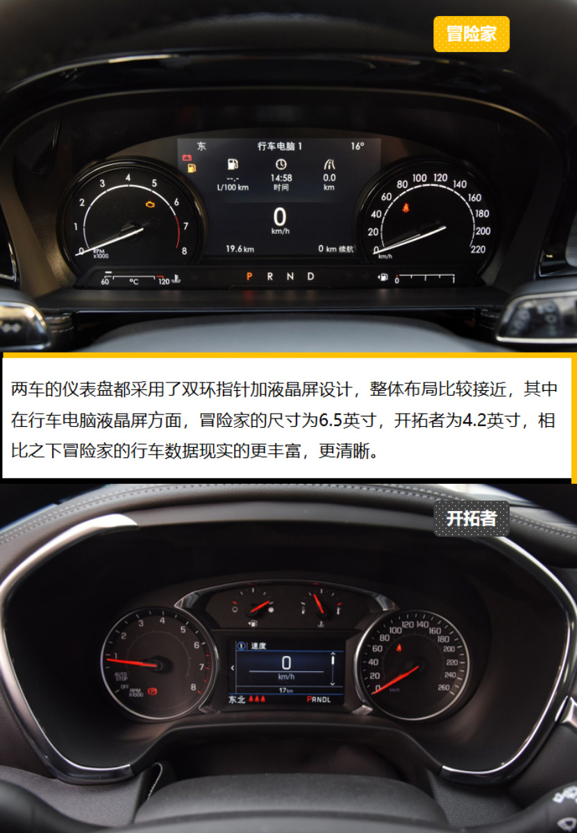 【帮你选车】要豪华感还是大尺寸 冒险家对比开拓者