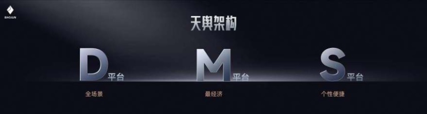把高阶智驾打到10万级！宝骏悦也Plus、宝骏悦也2024款双车上市