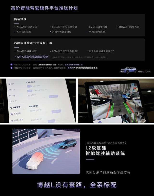 14万预算买国产高颜值SUV，1.5T和2.0T怎么选？实拍吉利博越L