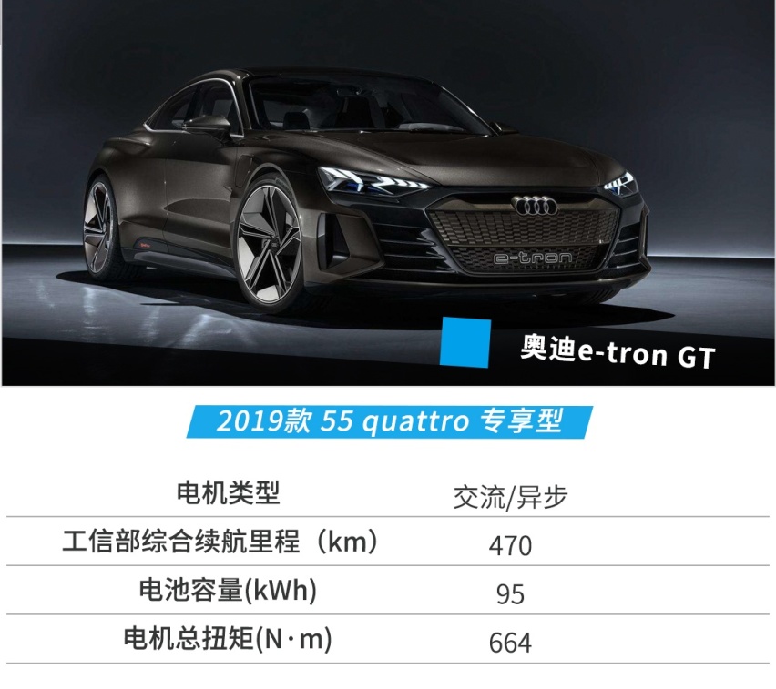 宝马厉害了，4年后才面世的新车，今天就开始刷存在感了
