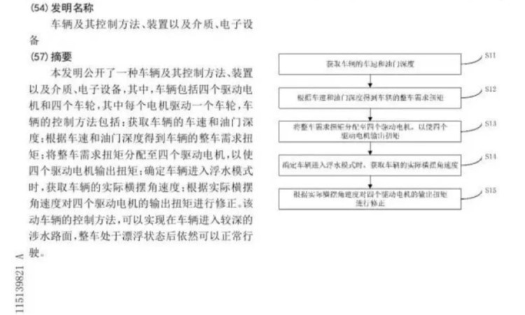 五款硬派越野迭代＆上新，BYD也来“凑热闹”？