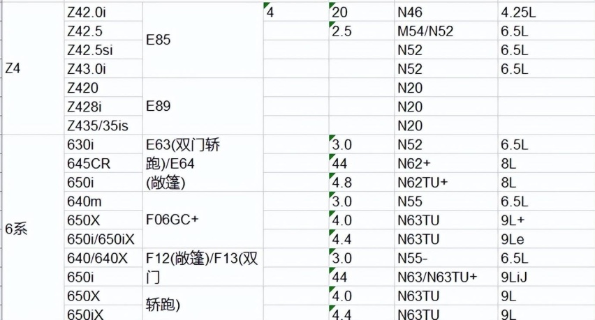 宝马配件价格表图片