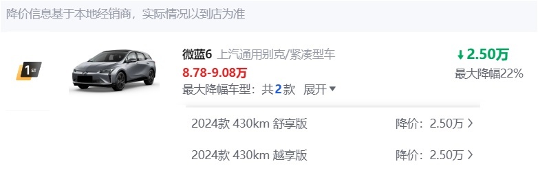 为何别克微蓝6会成为网约车畅销车型，作为家用车合不合适？