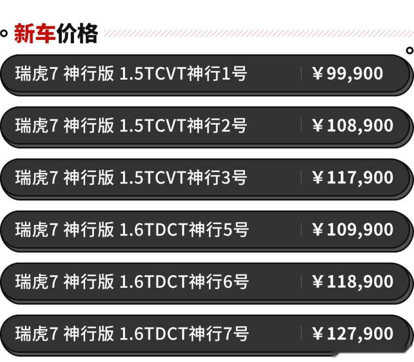 超高性价比，瑞虎7神行版正式上市，售9.99万起！