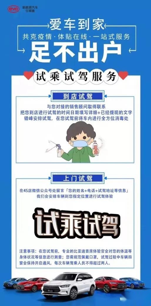 疫情时期买车实录：小强终于迈入有车一族啦！