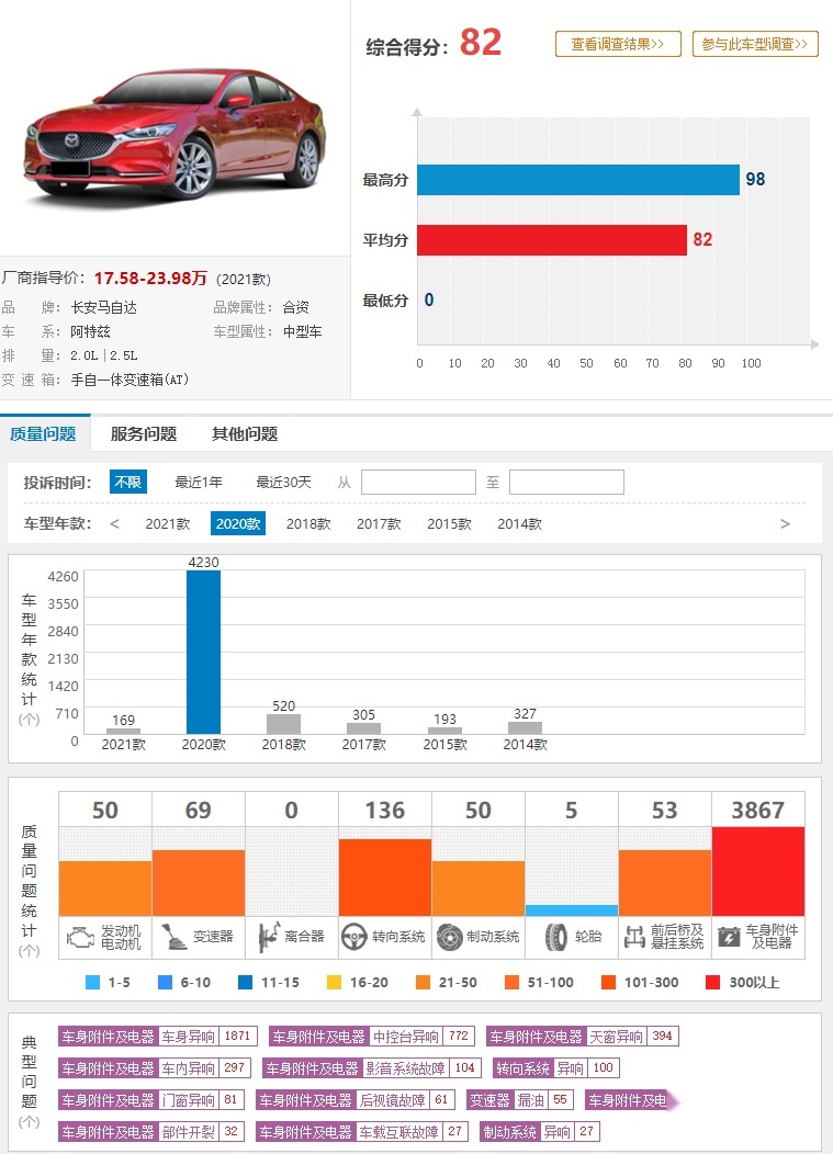 18万以下中型车质量排名：英仕派榜首，红旗H5第四，索纳塔垫底
