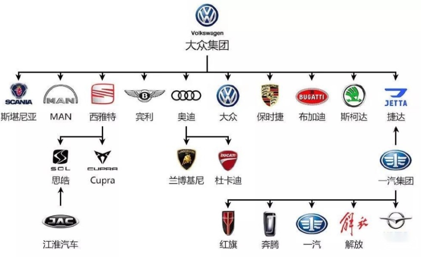 哽咽的王传福与走不到一起的中国汽车