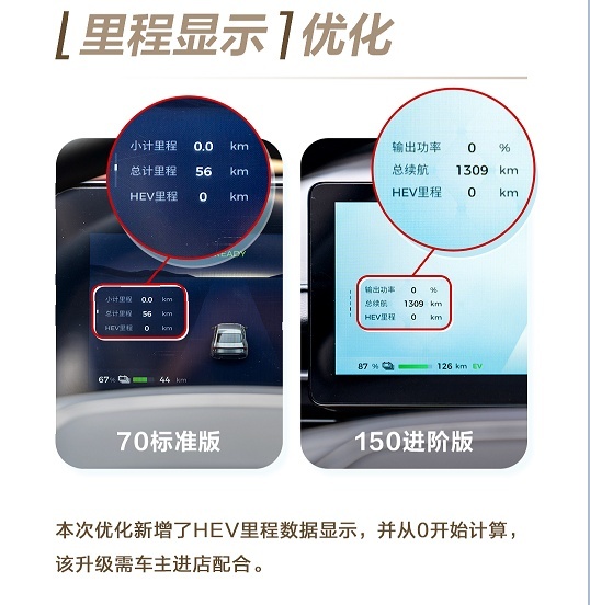 还是五菱听劝，降价后又推出全新保养政策，难怪五菱星光能卖爆