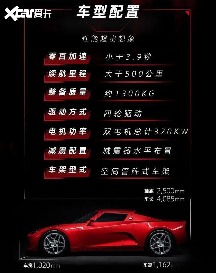MG敞篷，哪吒双门轿跑，中国车企开始玩“骚”的了