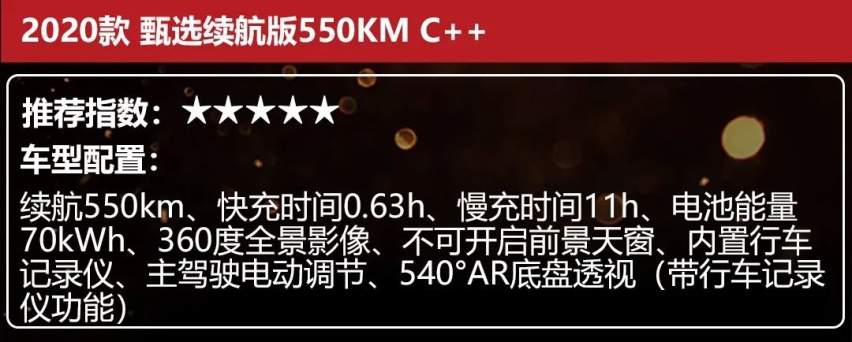续航最高550公里，几何C上市，5款车怎么选更值？