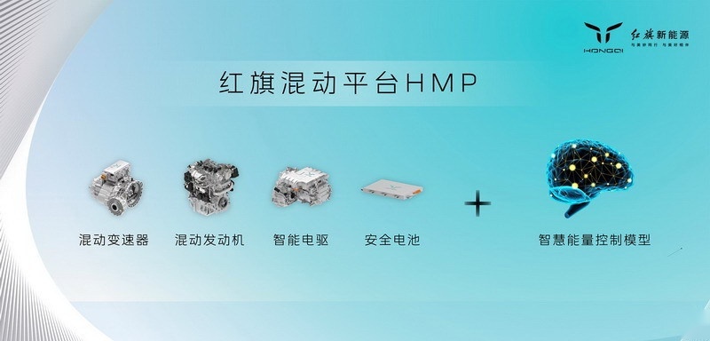 技术引擎 实力凸显，红旗混动平台HMP正式亮相
