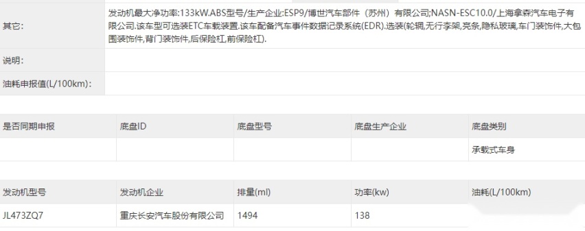 新款长安CS75 PLUS申报，外观调整，轴距加长，现款优惠破2万