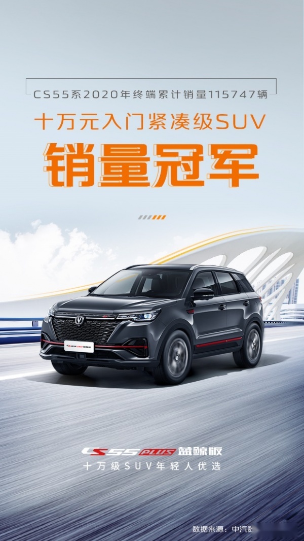长安CS55系列10万元入门紧凑级SUV销量榜NO.1
