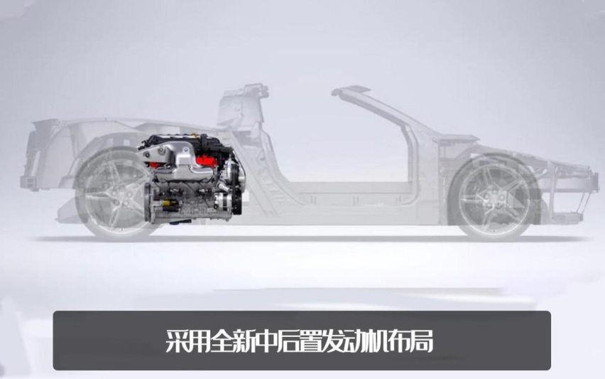 美系顶级跑车！雪佛兰科尔维特Z06国内发布，海外售价75万元起