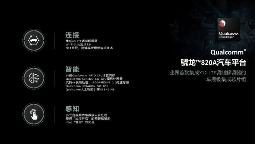 车机逐渐智能化 发烧平台骁龙820A进入A4L取代手机映射