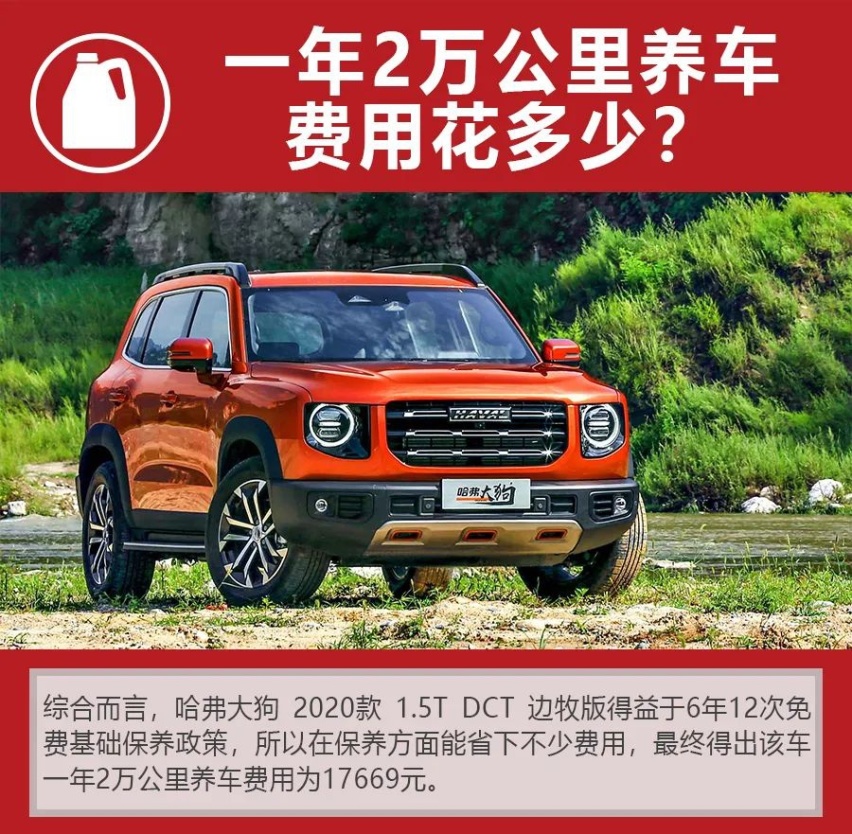 保养费用低，燃油费用也不高，哈弗大狗购车、养车成本分析