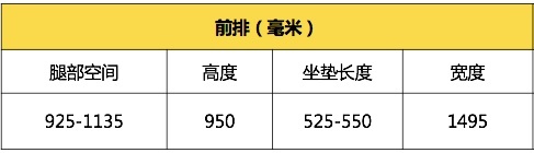 沃尔沃全新S60专业测试横评-空间