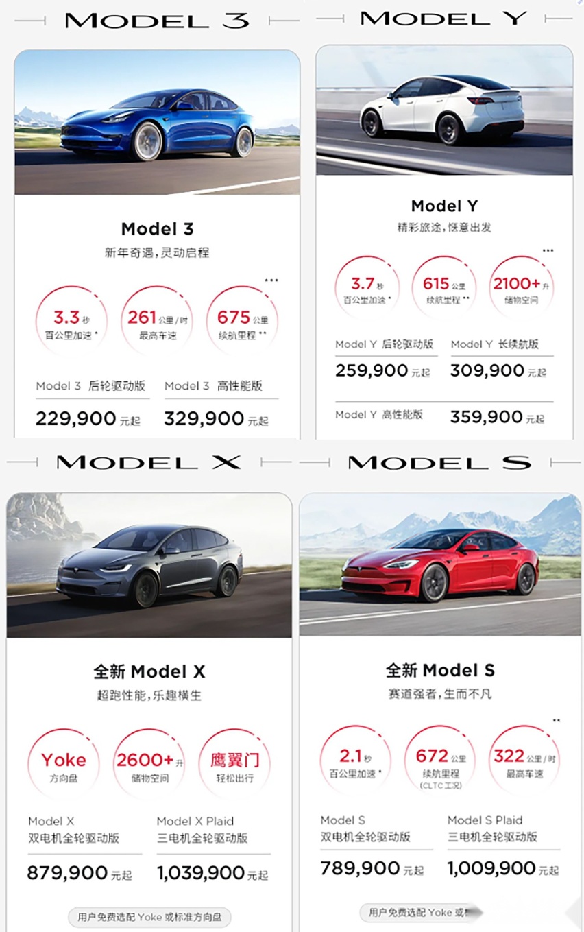 有钱，有标，直接冲！新年初始，特斯拉全系车型降价，最高10万！