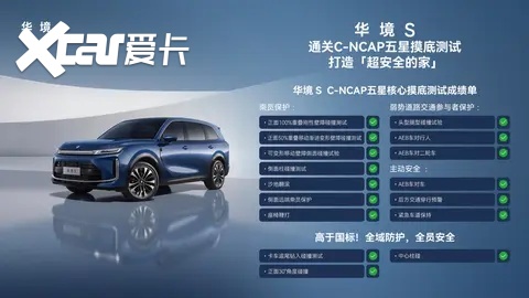 五菱+华为=公路坦克？华境S实测硬核