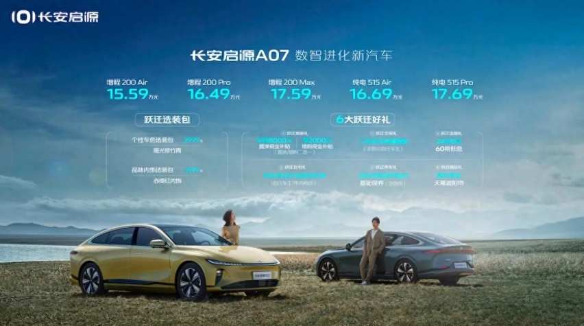 33项全系标配 售价15.59万-17.69万 长安启源A07全域下订