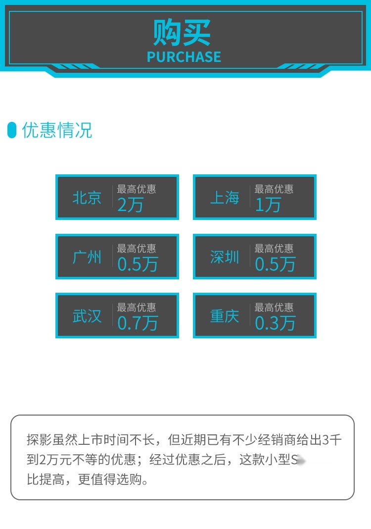 百公里5个油，顶配不到16万，这台大众SUV连90后都心动？
