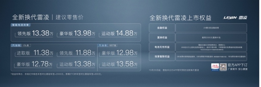 17项配置大升级，雷凌高性价比冲击了对手
