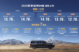 全尺寸硬派SUV，一口价12.78万起 2025款新哈弗H5上市